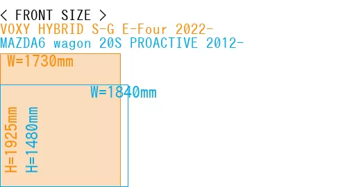 #VOXY HYBRID S-G E-Four 2022- + MAZDA6 wagon 20S PROACTIVE 2012-